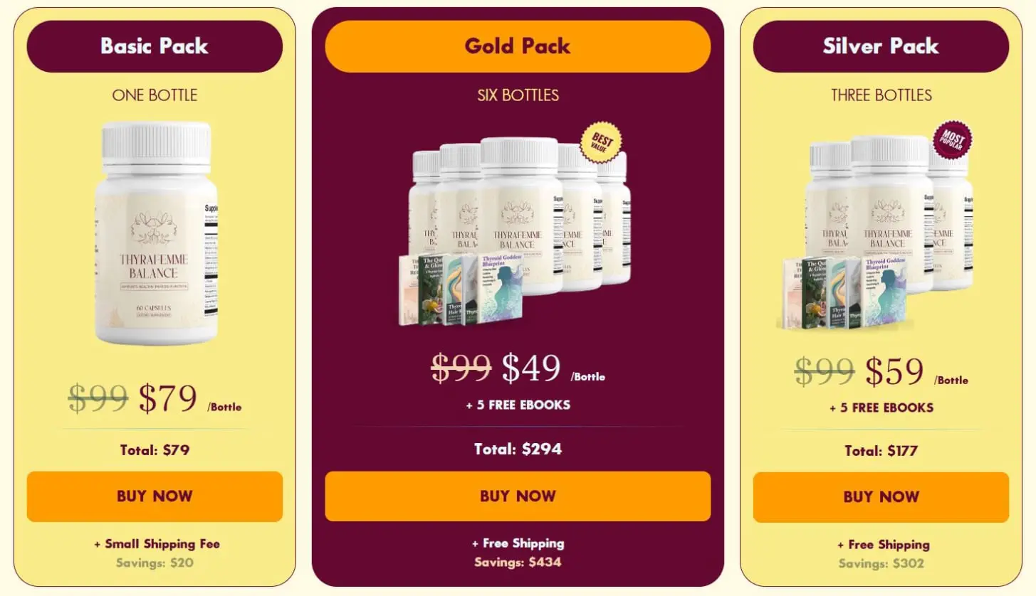 ThyraFemme Balance purchase